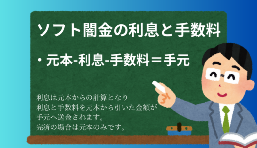 【正しい計算方法】ソフト闇金の利息と手数料について！